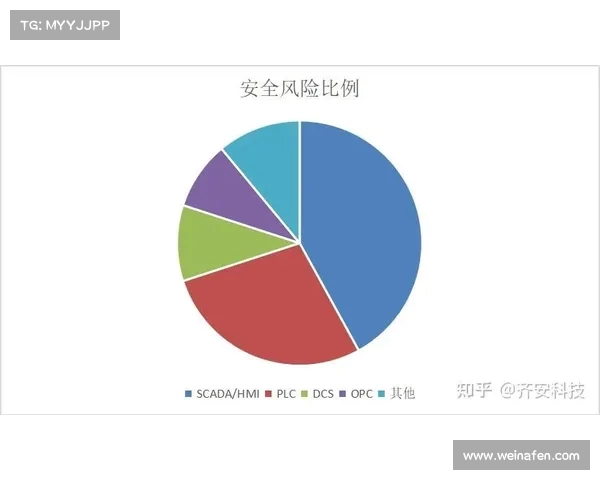 足球俱乐部转会资金管理策略与风险控制研究分析 足球俱乐部转会资金管理策略与风险控制研究分析